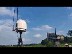 ระบบตรวจจับโดรนแบบแก้ไข: การแสดงภาพสัญญาณการสแกนหลายความถี่และการเปิดใช้งานการป้องกัน