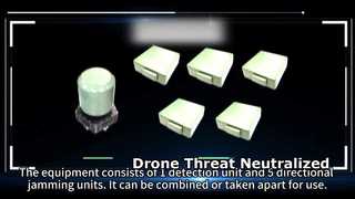 Drone-verdedigingssysteem, op een voertuig gemonteerd met hoge snelheid