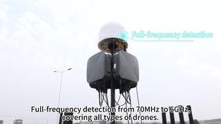 Drone Defense System DR200 C Vaste dronedetectie